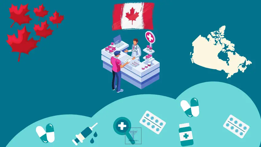 Pharmacies in Canada