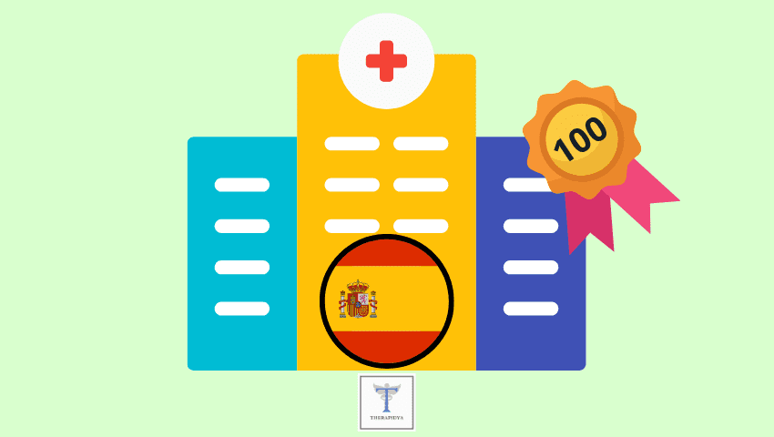 Best 100 hospitals in Spain