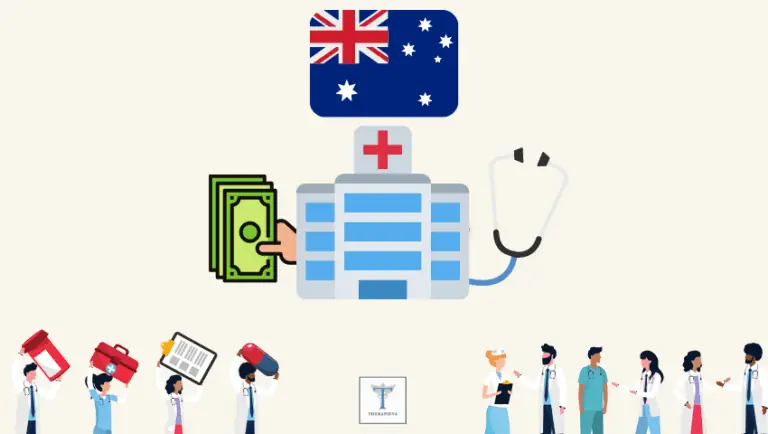 Wynagrodzenia lekarzy w Australii.. 2023