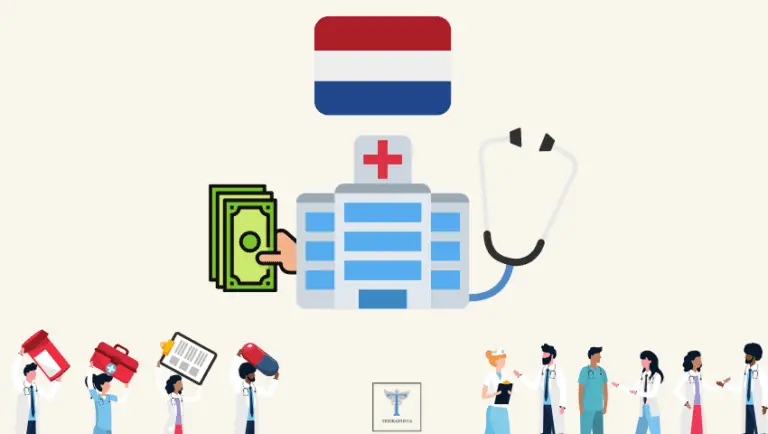 Doctor Salary in the Netherlands .. 2023