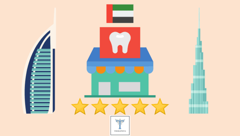 Best Dental Clinics in Dubai.. 2023