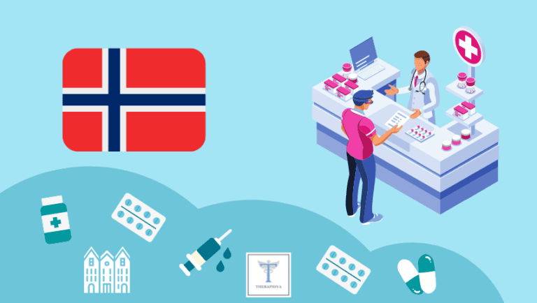 Todo Sobre Farmacias en Noruega.. 2023