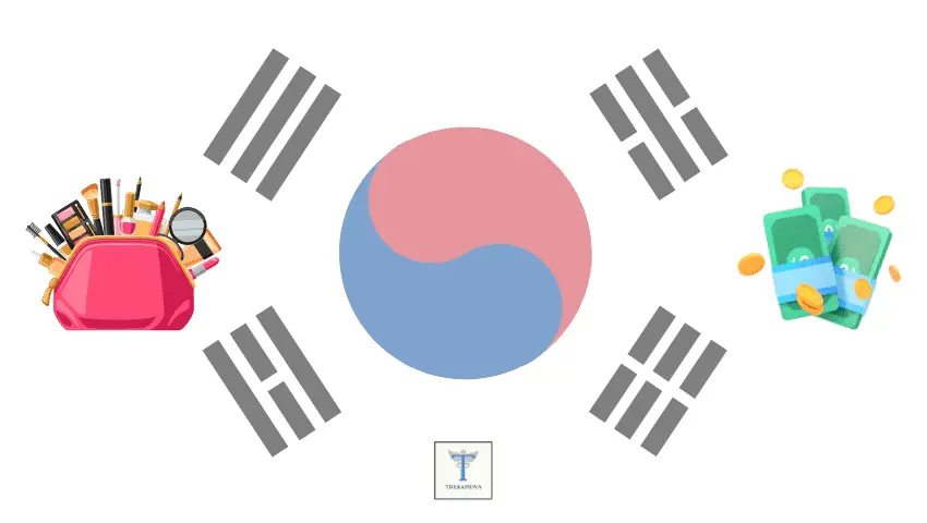 Trucco economico online Corea