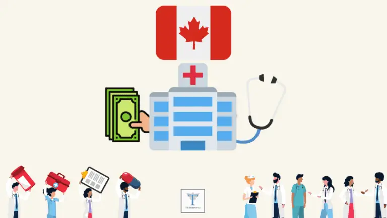 Lægeløn i Canada .. Alt hvad du behøver at vide 2023