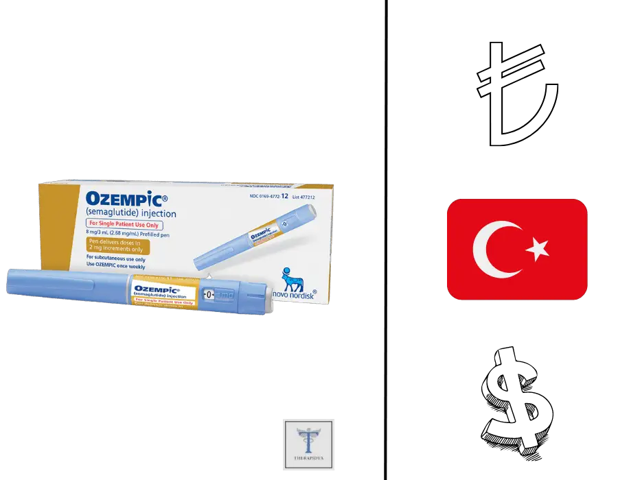 Ozempic-Price-in-Turkey-2023-2